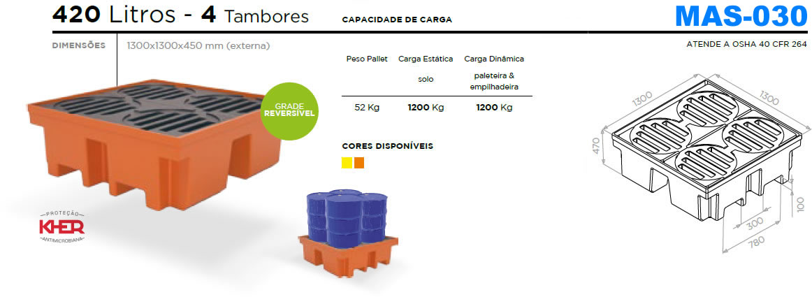 Pallet Contentor para 4 Tambores